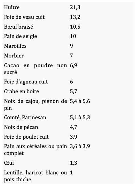 lettre_coronavirus